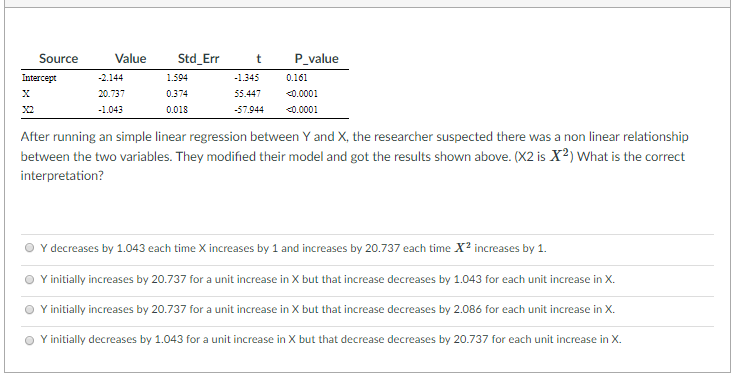 Source
Value
Std Err
P_value
Intercept
-2.144
1.594
-1.345
0.161
20.737
0.374
55.447
<0.0001
X2
-1.043
0.018
-57.944
<0.0001
After running an simple linear regression between Y and X, the researcher suspected there was a non linear relationship
between the two variables. They modified their model and got the results shown above. (X2 is X2) What is the correct
interpretation?
Y decreases by 1.043 each time X increases by 1 and increases by 20.737 each time X? increases by 1.
Y initially increases by 20.737 for a unit increase in X but that increase decreases by 1.043 for each unit increase in X.
Y initially increases by 20.737 for a unit increase in X but that increase decreases by 2.086 for each unit increase in X.
Y initially decreases by 1.043 for a unit increase in X but that decrease decreases by 20.737 for each unit increase in X.
