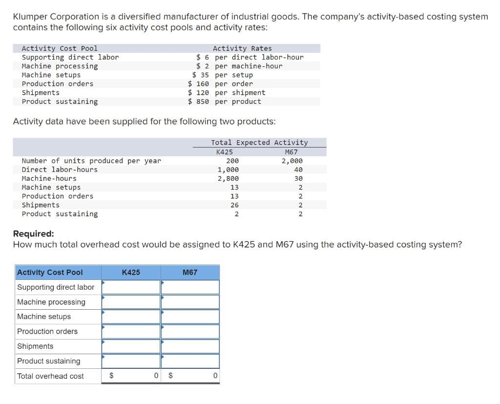 Klumper Corporation is a diversified manufacturer of industrial goods. The company's activity-based costing system
contains the following six activity cost pools and activity rates:
Activity Cost Pool
Supporting direct labor
Machine processing
Machine setups
Production orders.
$160 per order.
Shipments
$ 120 per shipment
$850 per product
Product sustaining
Activity data have been supplied for the following two products:
Number of units produced per year
Direct labor-hours
Machine-hours
Machine setups
Production orders.
Shipments
Product sustaining
Activity Cost Pool
Supporting direct labor
Machine processing
Machine setups
Production orders
Shipments
Product sustaining
Total overhead cost.
$
Activity Rates
$6 per direct labor-hour
$2 per machine-hour
$35 per setup
K425
0 $
Total Expected Activity
K425
M67
2,000
Required:
How much total overhead cost would be assigned to K425 and M67 using the activity-based costing system?
M67
200
1,000
2,800
13
13
26
0
2
40
30
2
2
2
2