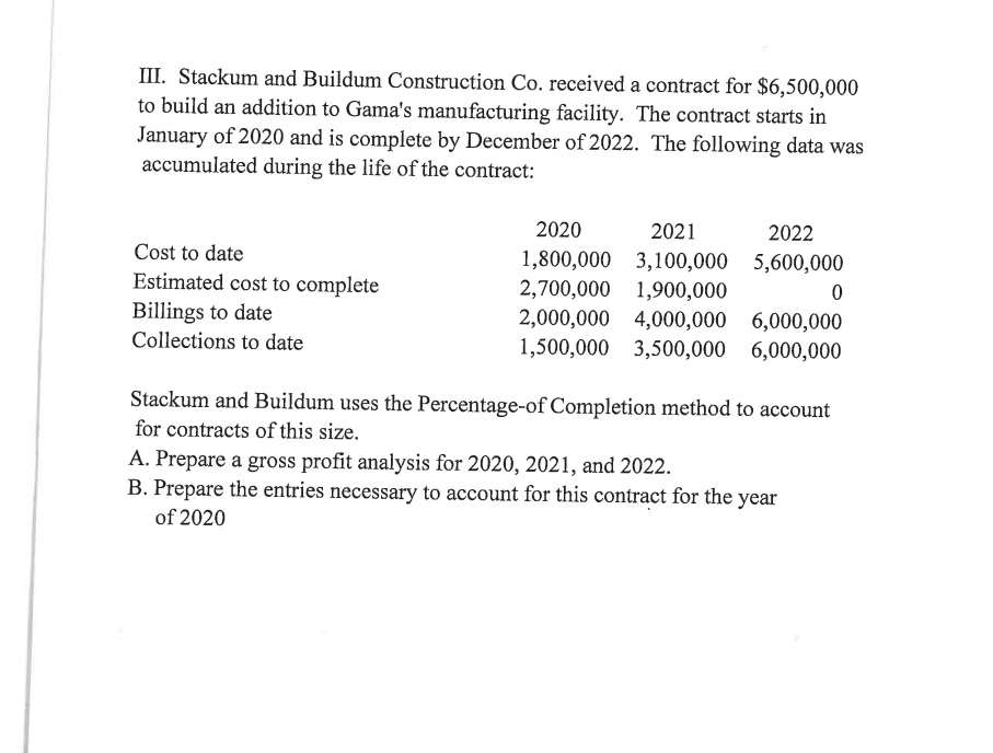 III. Stackum and Buildum Construction Co. received a contract for $6,500,000
to build an addition to Gama's manufacturing facility. The contract starts in
January of 2020 and is complete by December of 2022. The following data was
accumulated during the life of the contract:
Cost to date
Estimated cost to complete
Billings to date
Collections to date
2020
2021
1,800,000 3,100,000
2,700,000 1,900,000
2,000,000 4,000,000
6,000,000
1,500,000 3,500,000 6,000,000
2022
5,600,000
0
Stackum and Buildum uses the Percentage-of Completion method to account
for contracts of this size.
A. Prepare a gross profit analysis for 2020, 2021, and 2022.
B. Prepare the entries necessary to account for this contract for the year
of 2020