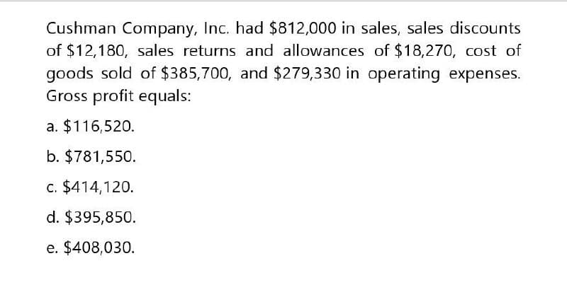 Cushman Company, Inc. had $812,000 in sales, sales discounts
of $12,180, sales returns and allowances of $18,270, cost of
goods sold of $385,700, and $279,330 in operating expenses.
Gross profit equals:
a. $116,520.
b. $781,550.
c. $414,120.
d. $395,850.
e. $408,030.