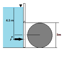 4.5 m
3m
e
