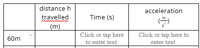 distance h
acceleration
travelled
Time (s)
(m)
Click or tap here
Click or tap here to
60m
to enter text.
enter text.
