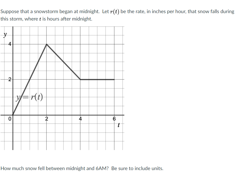 Suppose that a snowstorm began at midnight. Let r(t) be the rate, in inches per hour, that snow falls during
this storm, where t is hours after midnight.
-4-
2
=r(t)
2
4
t
How much snow fell between midnight and 6AM? Be sure to include units.
