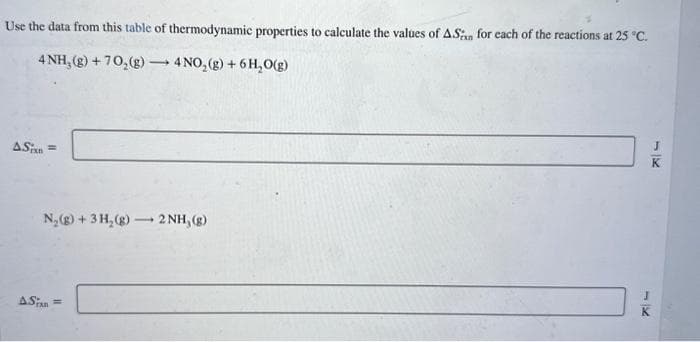 Use the data from this table of thermodynamic properties to calculate the values of ASin for each of the reactions at 25 °C.
4NH, (g) +70₂(g) 4NO₂(g) + 6H₂O(g)
ASixn=
N₂(g) + 3H₂(g)
ASian=
1
1
,2NH,(g)
JK
12