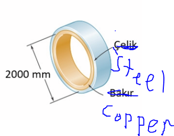 Çelik
Iteel
2000 mm
Bakır
Copper
