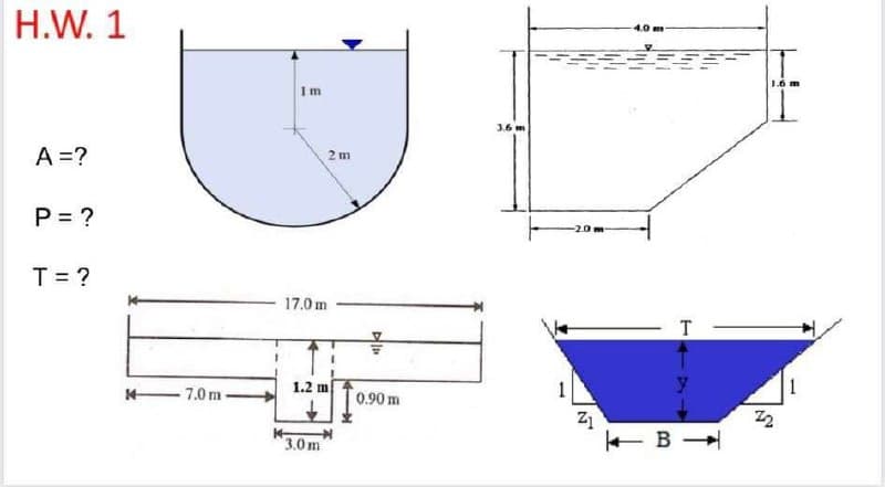 H.W. 1
1.6 m
Im
3.6 m
A =?
2 m
P = ?
T = ?
17.0 m
T
몰
1.2 m
7.0 m-
0.90 m
3.0 m
