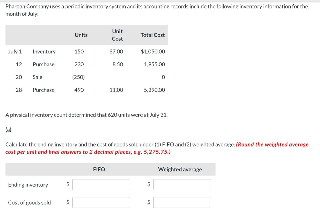 Pharoah Company uses a periodic inventory system and its accounting records include the following inventory information for the
month of July:
July 1
12
(a)
20
28
Inventory
Purchase
Sale
Purchase
Ending inventory
Cost of goods sold
Units
$
150
$
230
(250)
490
Unit
Cost
$7.00
FIFO
8.50
A physical inventory count determined that 620 units were at July 31.
11.00
Total Cost
Calculate the ending inventory and the cost of goods sold under (1) FIFO and (2) weighted average. (Round the weighted average
cost per unit and final answers to 2 decimal places, e.g. 5,275.75.)
$1,050.00
1,955.00
5,390.00
$
$
Weighted average