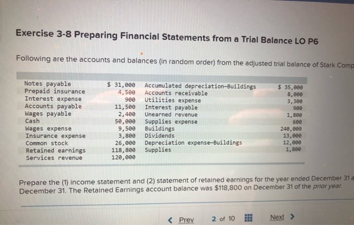 Exercise 3-8 Preparing Financial Statements from a Trial Balance LO P6
Following are the accounts and balances (in random order) from the adjusted trial balance of Stark Comp
Notes payable
Prepaid insurance
Interest expense
Accounts payable
Wages payable
Cash
Wages expense
Insurance expense
Common stock
Retained earnings
Services revenue
$ 31,000
4,500
900
11,500
2,400
50,000
9,500
Accumulated depreciation-Buildings
Accounts receivable.
Utilities expense
Interest payable
Unearned revenue
Supplies expense
Buildings
Dividends
3,800
26,000 Depreciation expense-Buildings
118,800 Supplies
120,000
$ 35,000
8,000
3,300
900
< Prev 2 of 10
1,800
600
240,000
13,000
12,000
1,800
Prepare the (1) income statement and (2) statement of retained earnings for the year ended December 31 a
December 31. The Retained Earnings account balance was $118,800 on December 31 of the prior year.
Next >