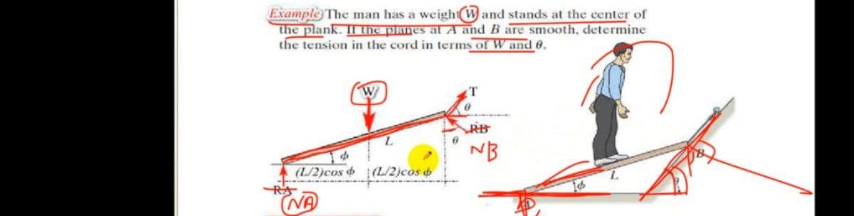 Example The man has a weight W and stands at the center of
the plank. II the planes at A and B are smooth, determine
the tension in the cord in terms of W and 6.
W
RB
NB
(L/2)cos (L/2)cos d
NA
