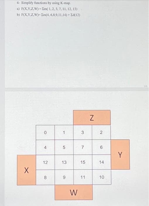 4- Simplify functions by using K-map.
a) F(X,Y,Z,W) = Em( 1, 2, 3, 7, 11, 12, 13)
b) F(X,Y,Z,W) Em(4, 6,8,9,11,14) + Ed(12)
X
0
4
12
8
1
5
13
9
W
3
7
15
11
N
2
6
14
10
Y