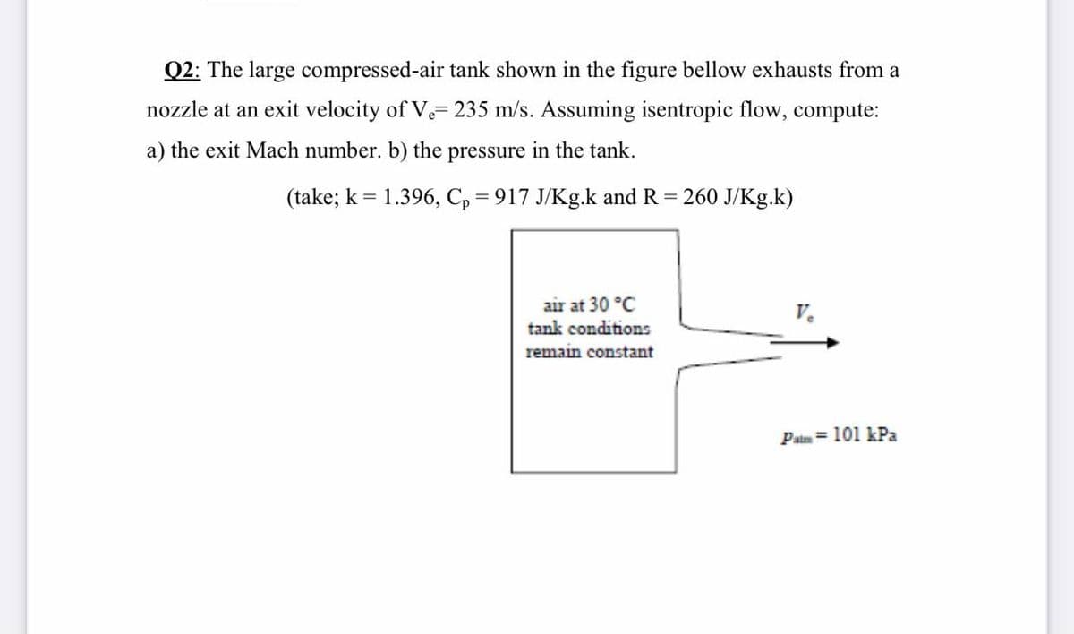 Q2: The large compressed-air tank shown in the figure bellow exhausts from a
nozzle at an exit velocity of V= 235 m/s. Assuming isentropic flow, compute:
a) the exit Mach number. b) the pressure in the tank.
(take; k = 1.396, C, = 917 J/Kg.k and R =
260 J/Kg.k)
air at 30 °C
tank conditions
V.
remain constant
Paim = 101 kPa
