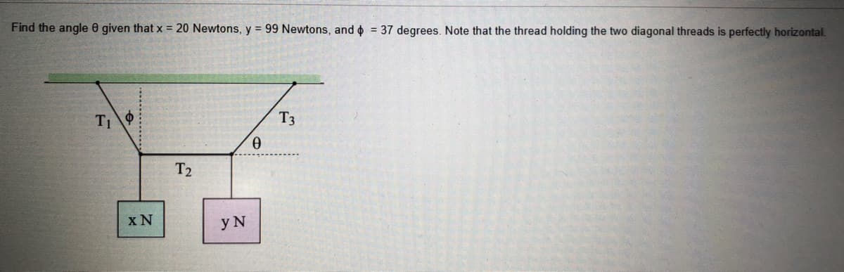 Find the angle 0 given that x = 20 Newtons, y = 99 Newtons, and o = 37 degrees. Note that the thread holding the two diagonal threads is perfectly horizontal.
T1
T3
T2
x N
y N
