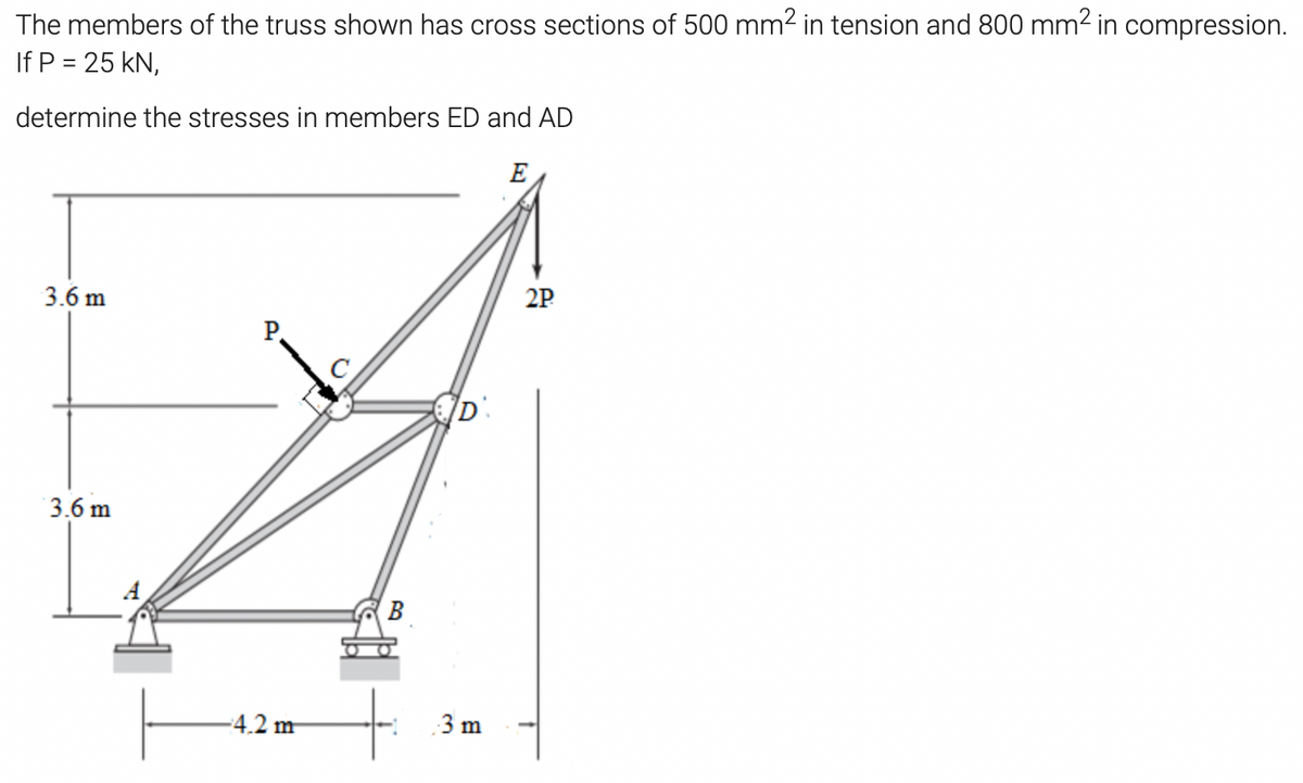 The members of the truss shown has cross sections of 500 mm² in tension and 800 mm2 in compression.
If P = 25 kN,
determine the stresses in members ED and AD
E
3.6 m
2P
P.
3.6 m
A
B
4.2 m
3 m
