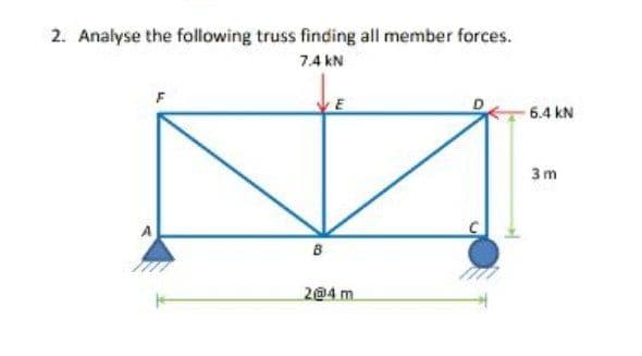 2. Analyse the following truss finding all member forces.
7.4 kN
6.4 kN
3m
B
2@4 m.
