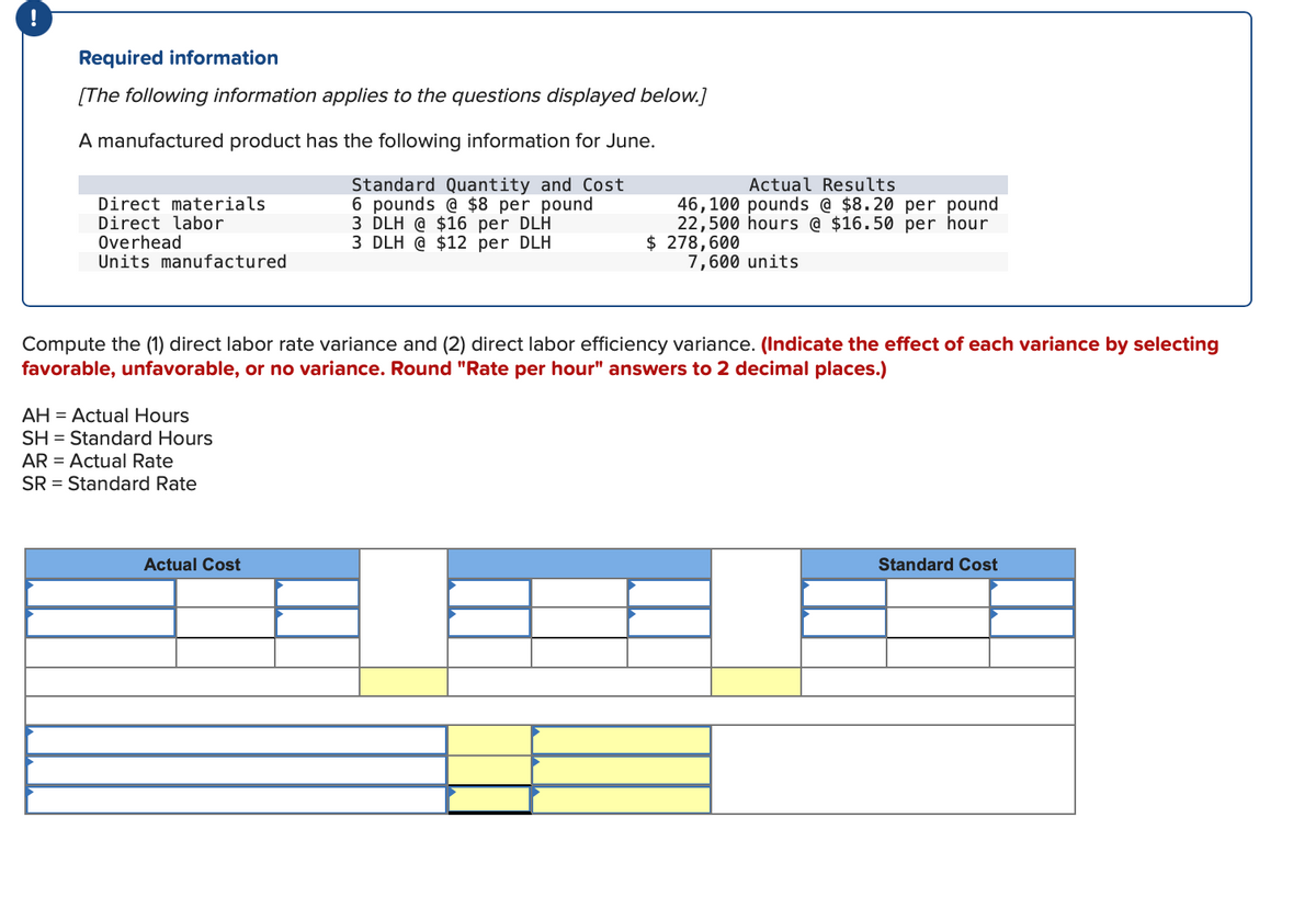 Required information
[The following information applies to the questions displayed below.]
A manufactured product has the following information for June.
Direct materials
Direct labor
Overhead
Units manufactured
AH = Actual Hours
SH Standard Hours
AR = Actual Rate
SR = Standard Rate
Standard Quantity and Cost
6 pounds @ $8 per pound
3 DLH @ $16 per DLH
3 DLH @ $12 per DLH
Compute the (1) direct labor rate variance and (2) direct labor efficiency variance. (Indicate the effect of each variance by selecting
favorable, unfavorable, or no variance. Round "Rate per hour" answers to 2 decimal places.)
Actual Cost
Actual Results
46,100 pounds @ $8.20 per pound
22,500 hours @ $16.50 per hour
$ 278,600
7,600 units
Standard Cost