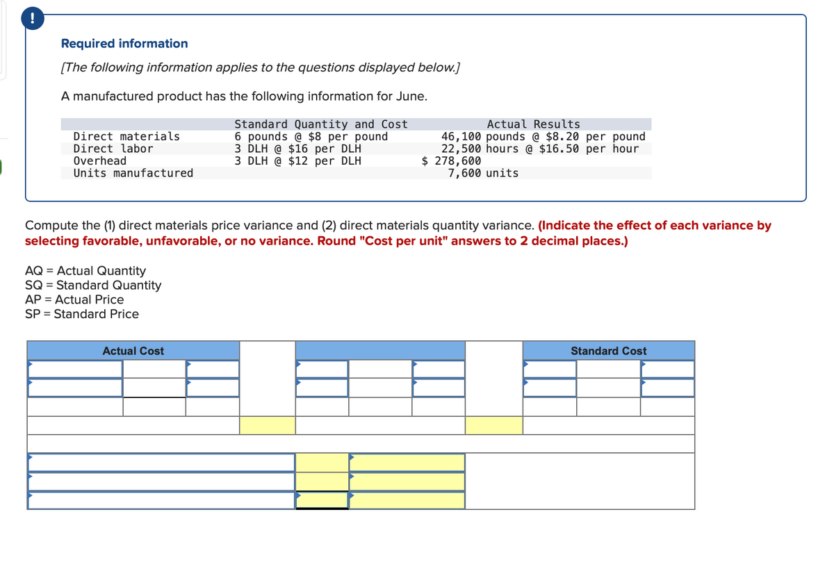 Required information
[The following information applies to the questions displayed below.]
A manufactured product has the following information for June.
Direct materials
Direct labor
Overhead
Units manufactured
AQ = Actual Quantity
SQ = Standard Quantity
AP = Actual Price
SP Standard Price
Standard Quantity and Cost
6 pounds @ $8 per pound
3 DLH @ $16 per DLH
3 DLH @ $12 per DLH
Compute the (1) direct materials price variance and (2) direct materials quantity variance. (Indicate the effect of each variance by
selecting favorable, unfavorable, or no variance. Round "Cost per unit" answers to 2 decimal places.)
Actual Cost
Actual Results
46,100 pounds @ $8.20 per pound
22,500 hours @ $16.50 per hour
$ 278,600
7,600 units
Standard Cost