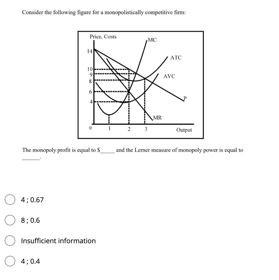 Consider the following figure for a monopolistically competitive firm:
Price, Costs
MC
14
АТС
10
-
AVC
8
6 E--
--------
4 ----
MR
2
3
Output
The monopoly profit is equal to $_
and the Lerner measure of monopoly power is equal to
4; 0.67
8; 0.6
Insufficient information
4;0.4
