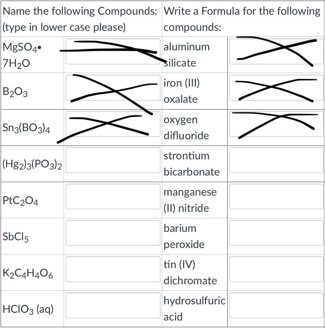 Name the following Compounds: Write a Formula for the following
|(type in lower case please)
compounds:
MgSO4•
7H20
aluminum
silicate
iron (III)
B203
oxalate
oxygen
Sn3(BO3)4
difluoride
strontium
(Hg2)3(PO3)2
bicarbonate
manganese
PtC204
(I1I) nitride
barium
SBCI5
peroxide
tin (IV)
K2C4H406
dichromate
hydrosulfuric
HCIO3 (aq)
acid
