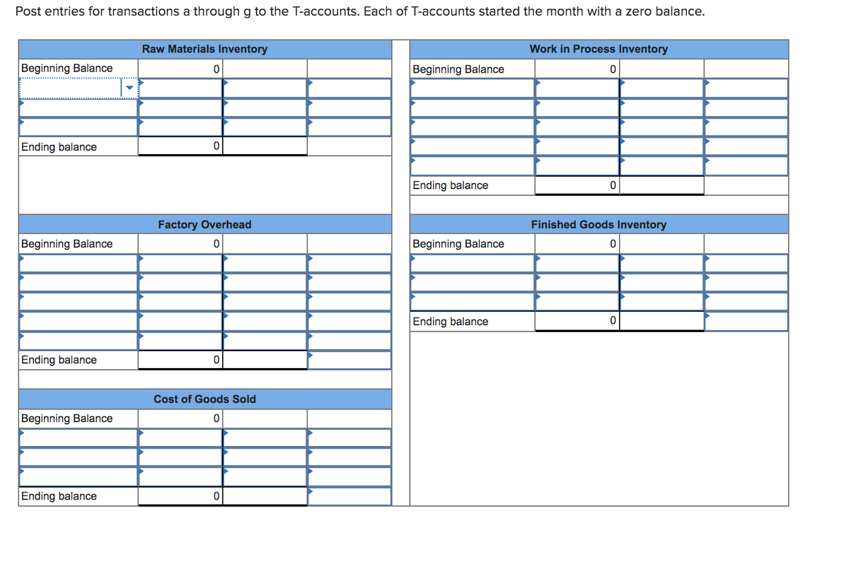 Post entries for transactions a through g to the T-accounts. Each of T-accounts started the month with a zero balance.
Raw Materials Inventory
Work in Process Inventory
Beginning Balance
Beginning Balance
Ending balance
Ending balance
Factory Overhead
Finished Goods Inventory
Beginning Balance
Beginning Balance
Ending balance
Ending balance
Cost of Goods Sold
Beginning Balance
Ending balance
