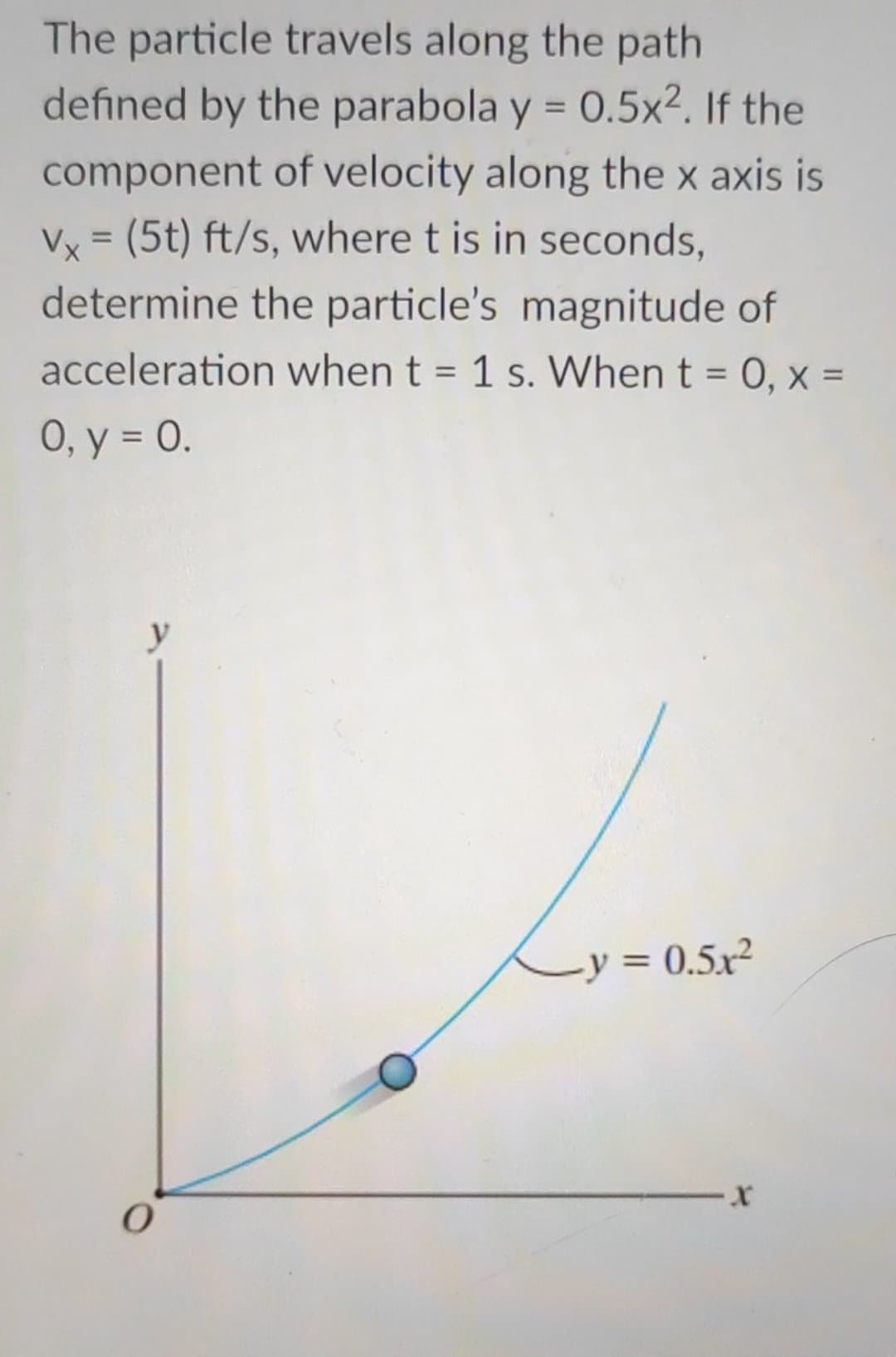 The particle travels along the path
defined by the parabola y = 0.5x². If the
component of velocity along the x axis is
Vx = (5t) ft/s, where t is in seconds,
determine the particle's magnitude of
%3D
acceleration when t = 1 s. When t = 0, x =
%3D
%3D
O, y = 0.
y
-y = 0.5x²
y%3D
x-
