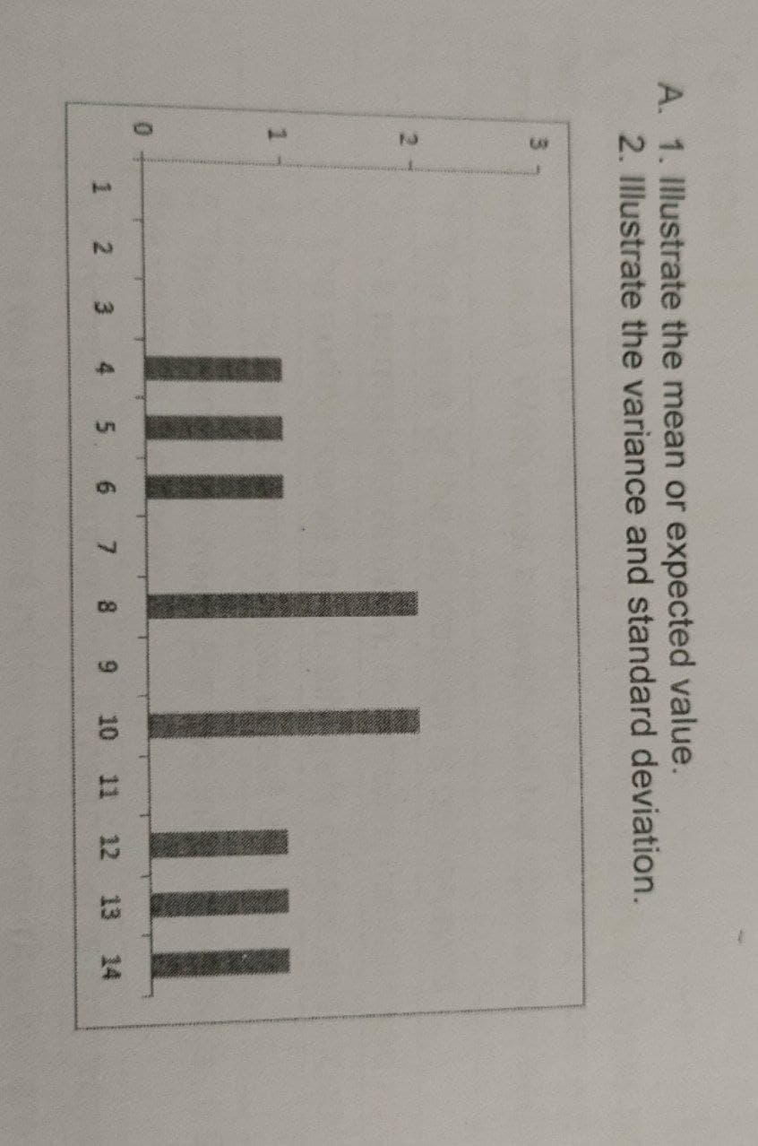 6.
A. 1. Illustrate the mean or expected value.
2. Illustrate the variance and standard deviation.
II
III
3
4 5. 6 7 8
10
11 12 13 14
