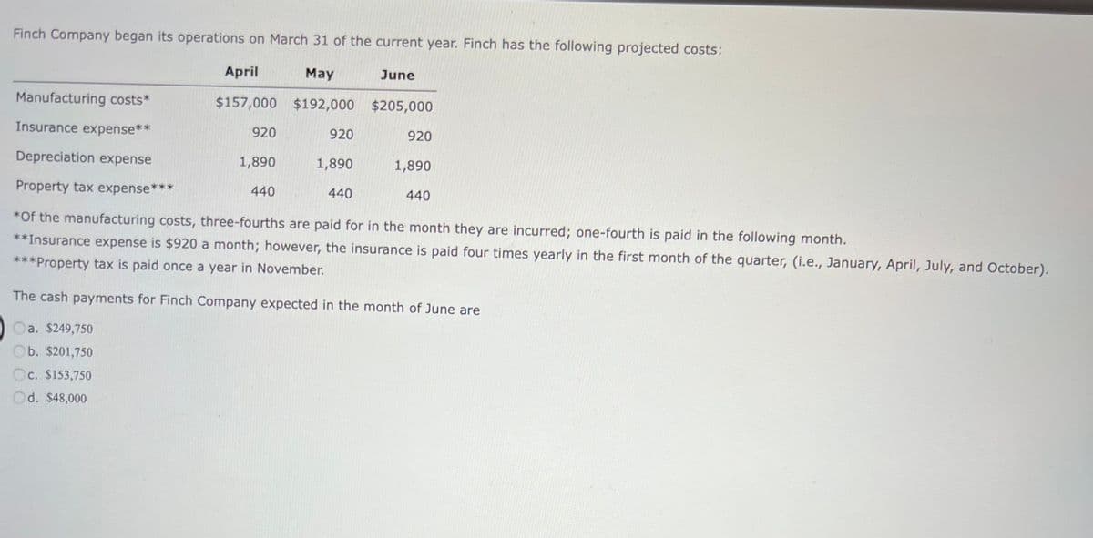 Finch Company began its operations on March 31 of the current year. Finch has the following projected costs:
April
May
$157,000 $192,000
Manufacturing costs*
Insurance expense**
Depreciation expense
Property tax expense***
*Of the manufacturing costs, three-fourths are paid for in the month they are incurred; one-fourth is paid in the following month.
**Insurance expense is $920 a month; however, the insurance is paid four times yearly in the first month of the quarter, (i.e., January, April, July, and October).
***Property tax is paid once a year in November.
The cash payments for Finch Company expected in the month of June are
a. $249,750
Ob. $201,750
Oc. $153,750
Od. $48,000
920
1,890
440
920
1,890
June
440
$205,000
920
1,890
440