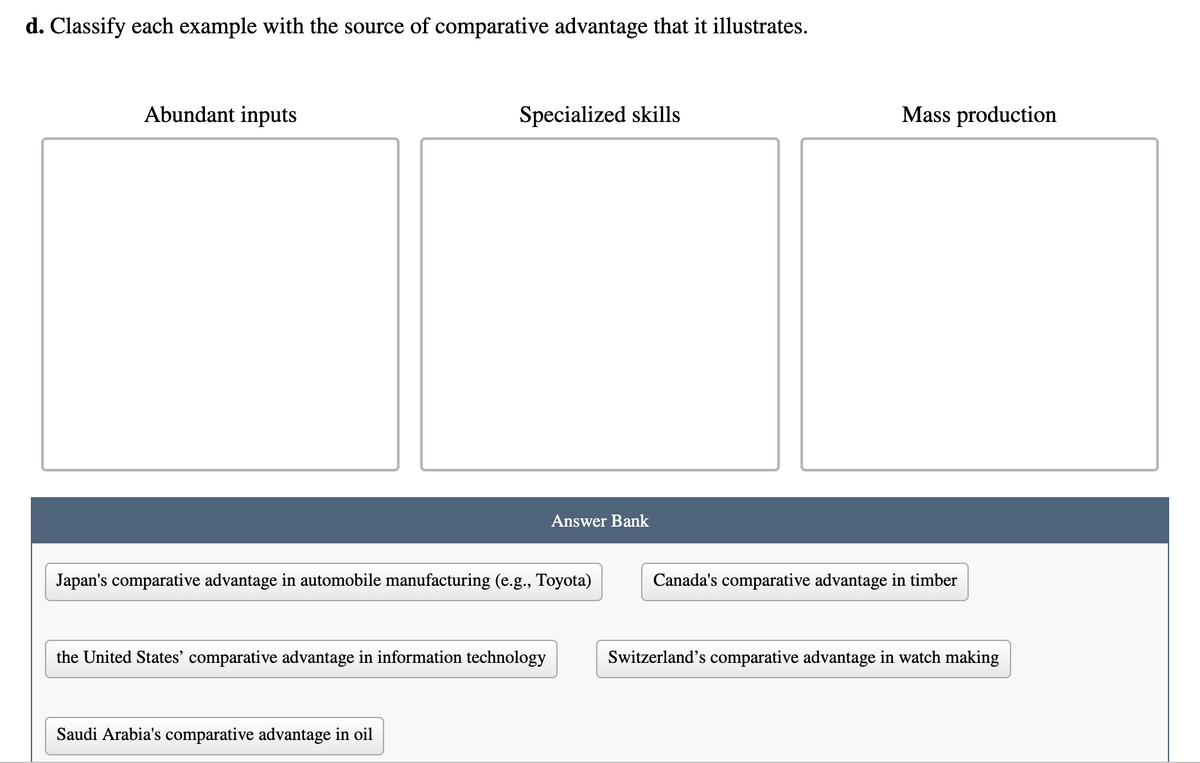 d. Classify each example with the source of comparative advantage that it illustrates.
Abundant inputs
Specialized skills
Mass production
Answer Bank
Japan's comparative advantage in automobile manufacturing (e.g., Toyota)
Canada's comparative advantage in timber
the United States' comparative advantage in information technology
Switzerland's comparative advantage in watch making
Saudi Arabia's comparative advantage in oil
