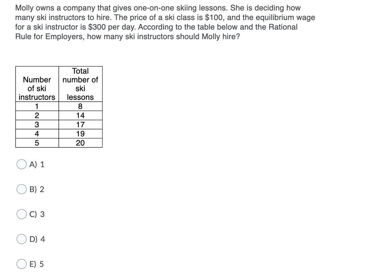 Molly owns a company that gives one-on-one skiing lessons. She is deciding how
many ski instructors to hire. The price of a ski class is $100, and the equilibrium wage
for a ski instructor is $300 per day. According to the table below and the Rational
Rule for Employers, how many ski instructors should Molly hire?
Total
number of
Number
of ski
ski
lessons
instructors
1
8
2
14
3
17
4
19
20
A) 1
B) 2
C) 3
D) 4
E) 5
