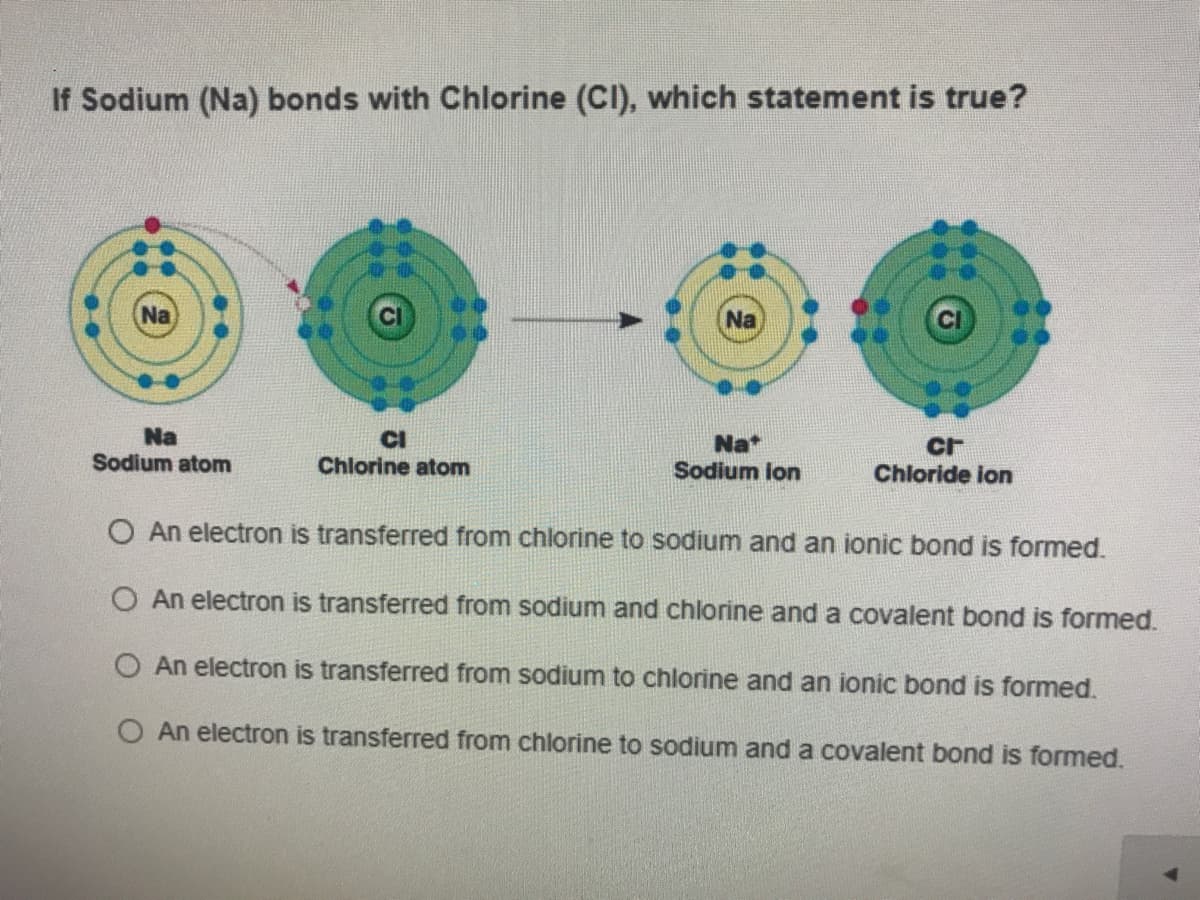 If Sodium (Na) bonds with Chlorine (CI), which statement is true?
Na
Na
Sodium atom
CI
Chlorine atom
Na*
Sodium lon
Cr
Chloride ion
O An electron is transferred from chlorine to sodium and an ionic bond is formed.
O An electron is transferred from sodium and chlorine and a covalent bond is formed.
O An electron is transferred from sodium to chlorine and an ionic bond is formed.
O An electron is transferred from chlorine to sodium and a covalent bond is formed.
