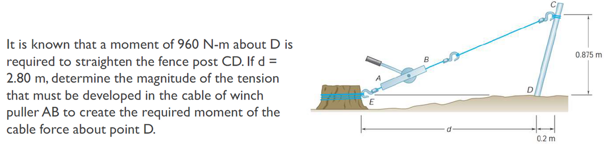 It is known that a moment of 960 N-m about D is
required to straighten the fence post CD. If d =
2.80 m, determine the magnitude of the tension
that must be developed in the cable of winch
puller AB to create the required moment of the
cable force about point D.
A
B
D
0.2 m
0.875 m