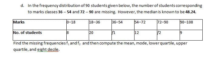 d. In the frequency distribution of 90 students given below, the number of students corresponding
to marks classes 36 –
54 and 72 – 90 are missing. However, the median is known to be 48.24.
Marks
0-18
18-36
36-54
54-72
72-90
90-108
No. of students
8
20
12
f2
19
Find the missing frequencies f, and f, and then compute the mean, mode, lower quartile, upper
quartile, and eight decile.
