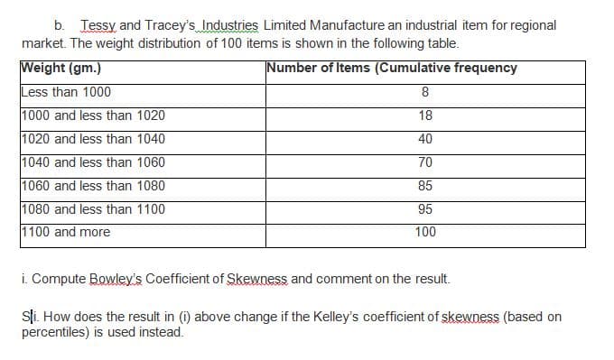 b. Tessy and Tracey's Industries Limited Manufacture an industrial item for regional
market. The weight distribution of 100 items is shown in the following table.
Weight (gm.)
Number of Items (Cumulative frequency
Less than 1000
8
1000 and less than 1020
18
1020 and less than 1040
40
1040 and less than 1060
70
1060 and less than 1080
85
1080 and less than 1100
95
1100 and more
100
i. Compute Bowley's Coefficient of Skewness and comment on the result.
Sji. How does the result in (i) above change if the Kelley's coefficient of skewness (based on
percentiles) is used instead.
