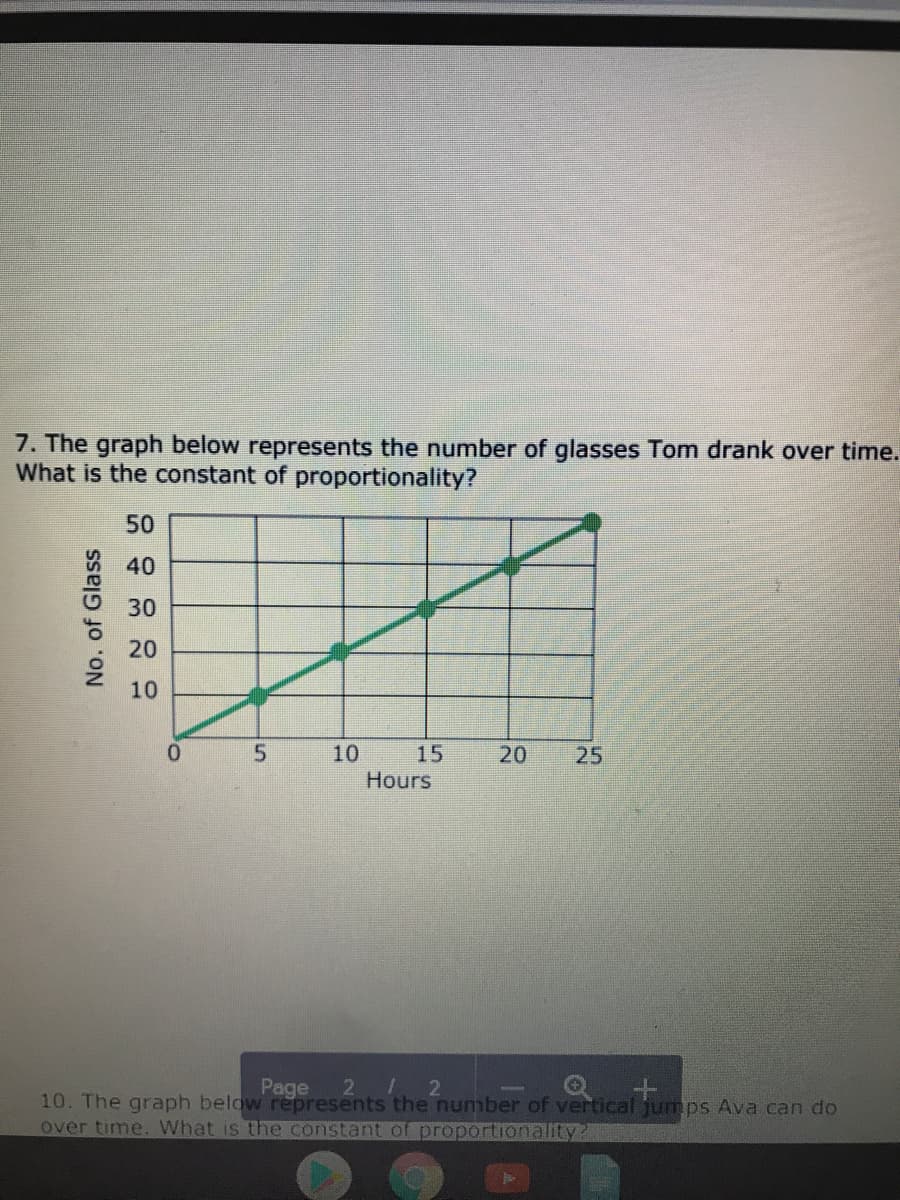 7. The graph below represents the number of glasses Tom drank over time.
What is the constant of proportionality?
50
40
30
20
10
5.
10
15
Hours
20
25
Page
2 1 2
10. The graph below represents the number of vertical umps Ava can do
over time. What is the constant of proportiionality?
No. of Glass
