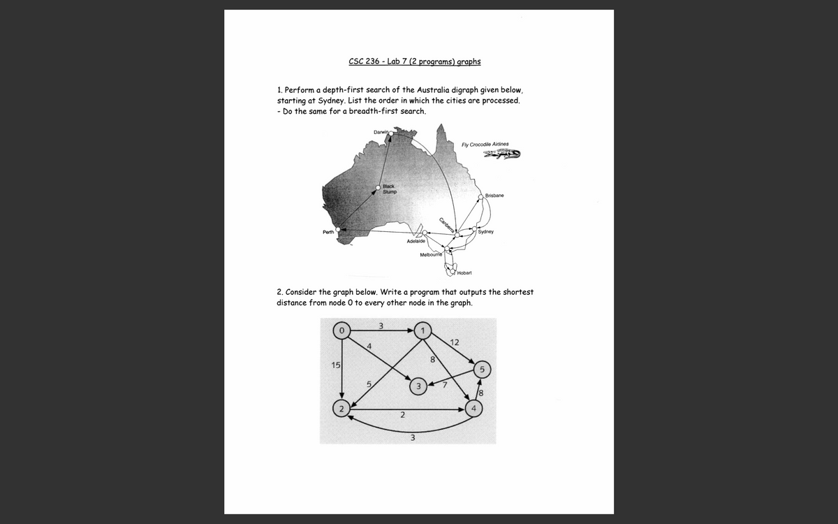 1. Perform a depth-first search of the Australia digraph given below,
starting at Sydney. List the order in which the cities are processed.
Do the same for a breadth-first search.
Perth
CSC 236 Lab 7 (2 programs) graphs
15
Darwin
4
Black
Stump
3
Adelaide
2
3
Canberra
Melbourne
2. Consider the graph below. Write a program that outputs the shortest
distance from node 0 to every other node in the graph.
8
Fly Crocodile Airlines
Hobart
12
Brisbane
Sydney