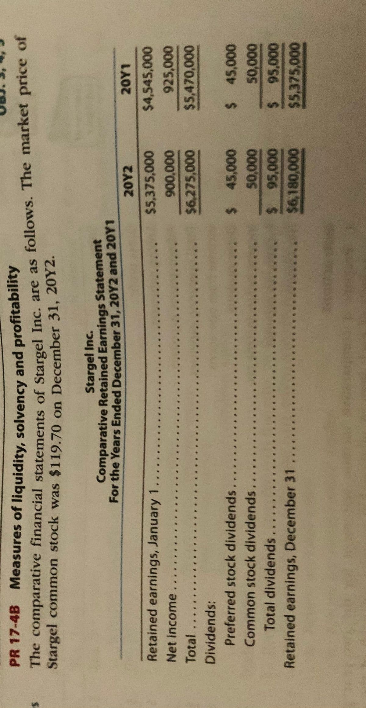 PR 17-4B Measures of liquidity, solvency and profitability
The comparative financial statements of Stargel Inc are as follows. The market price of
Stargel common stock was $119.70 on December 31, 20Y2.
Stargel Inc.
Comparative Retained Earnings Statement
For the Years Ended December 31, 20Y2 and 20Y1
20Y2
20Y1
Retained earnings, January 1
$5,375,000
$4,545,000
Net income
925,000
Total...
$6,275,000
$5,470,000
Dividends:
Preferred stock dividends
$ 45,000
Common stock dividends
Total dividends
Retained earnings, December 31
$6,180,000
$5,375,000
