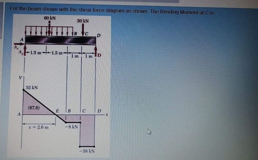 For the beam shown with the shear force diagram as shown. The Bending Moment at C i:
60 kN
50 kN
B
1.5 m 1.5 m-
1 m
Im ID
52 kN
(67.6)
E
D.
A
r= 2.6 m
-8 kN
-58 kN
