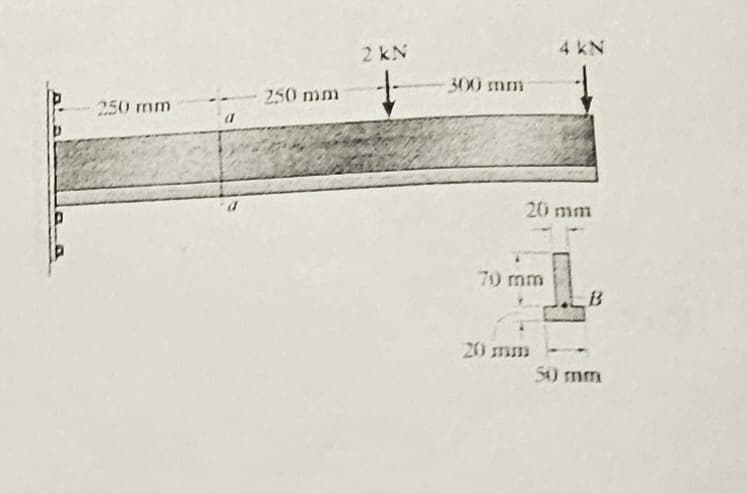 250 mm
250 mm
2 kN
300 mm
4 kN
20 mm
70 mm
B
20 mm
50 mm