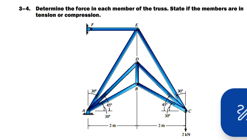 3-4. Determine the force in each member of the truss. State if the members are in
tension or compression.
30°
30°
2 m
E
B
30⁰
2 m
30⁰
2 kN
2