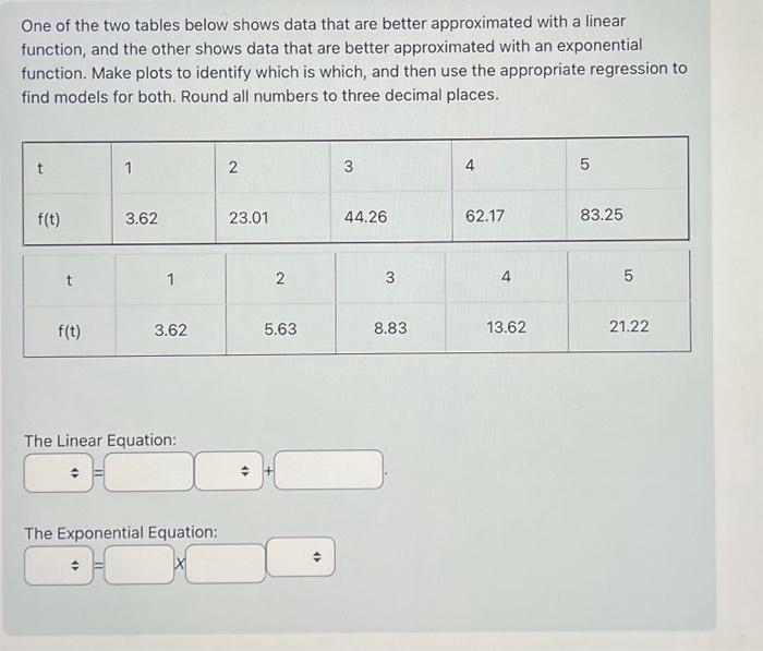 One of the two tables below shows data that are better approximated with a linear
function, and the other shows data that are better approximated with an exponential
function. Make plots to identify which is which, and then use the appropriate regression to
find models for both. Round all numbers to three decimal places.
t
f(t)
f(t)
1
3.62
1
3.62
The Linear Equation:
The Exponential Equation:
2
23.01
(7
2
5.63
(
3
44.26
8.83
4
62.17
13.62
51
83.25
5
21.22