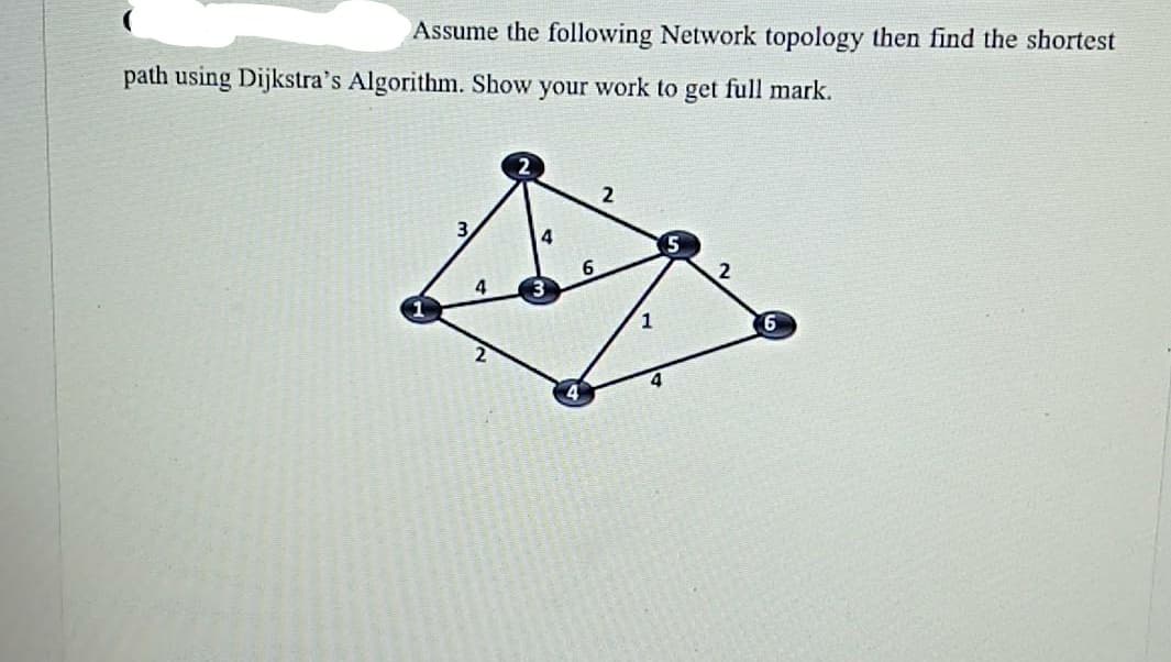 Assume the following Network topology then find the shortest
path using Dijkstra's Algorithm. Show your work to get full mark.
2
3,
4
6.
4
1
4
