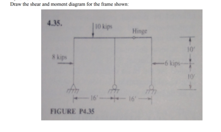 Draw the shear and moment diagram for the frame shown:
4.35.
10 kips
Hinge
10
8 kips
-6 kips-
10
16'-
16
FIGURE P4.35
