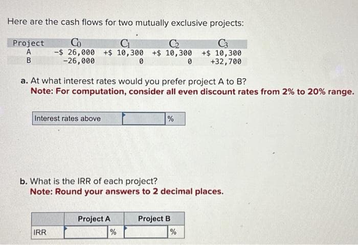 Here are the cash flows for two mutually exclusive projects:
Co
C₁
C₂
C3
-$ 26,000 +$ 10,300 +$ 10,300 +$ 10,300
-26,000
0
0
+32,700
Project
A
B
a. At what interest rates would you prefer project A to B?
Note: For computation, consider all even discount rates from 2% to 20% range.
Interest rates above
b. What is the IRR of each project?
Note: Round your answers to 2 decimal places.
IRR
Project A
%
%
Project B
%