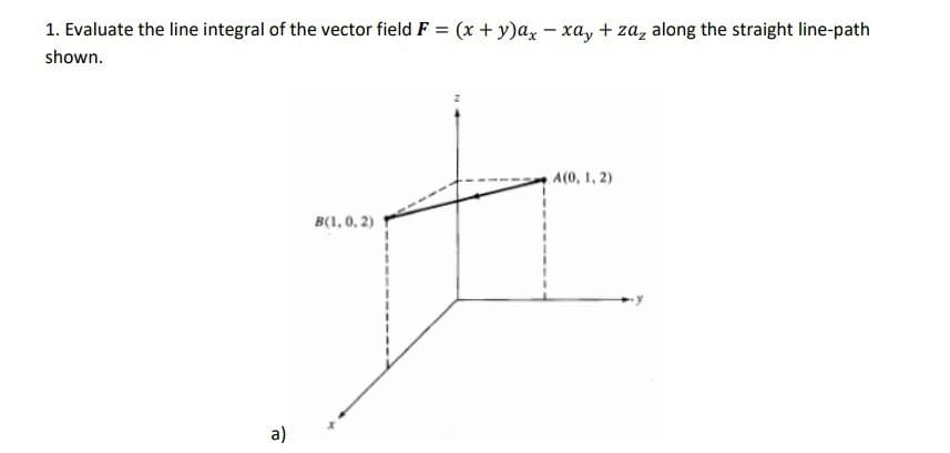 1. Evaluate the line integral of the vector field F = (x + y )ax xay + zaz along the straight line-path
shown.
a)
B(1, 0, 2)
-
#
A(0, 1, 2)