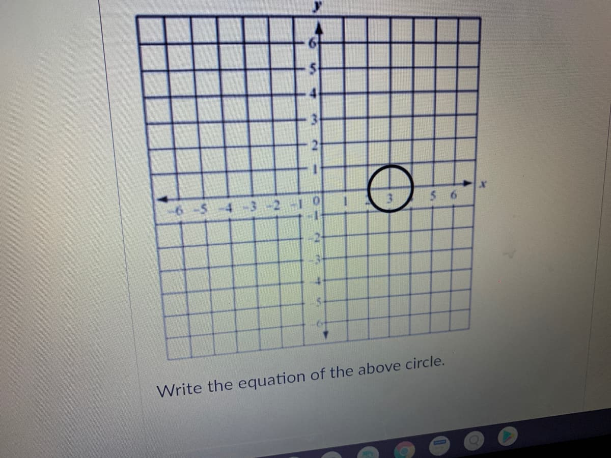 3
-6-5 -4-3
Write the equation of the above circle.
