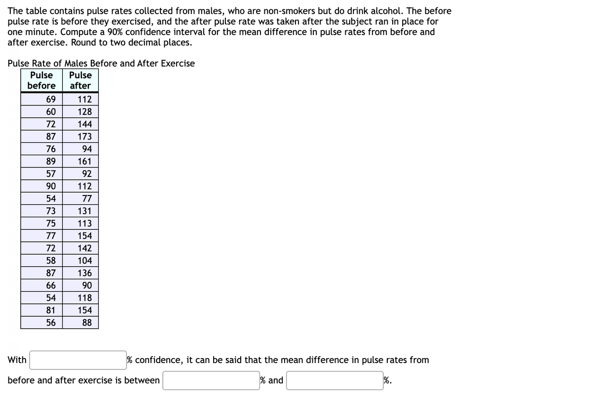 The table contains pulse rates collected from males, who are non-smokers but do drink alcohol. The before
pulse rate is before they exercised, and the after pulse rate was taken after the subject ran in place for
one minute. Compute a 90% confidence interval for the mean difference in pulse rates from before and
after exercise. Round to two decimal places.
Pulse Rate of Males Before and After Exercise
Pulse
before
69
60
72
87
76
89
57
90
54
73
75
77
72
58
87
66
54
81
56
Pulse
after
112
128
144
173
94
161
92
112
77
131
113
154
142
104
136
90
118
154
88
% confidence, it can be said that the mean difference in pulse rates from
% and
With
before and after exercise is between
%.