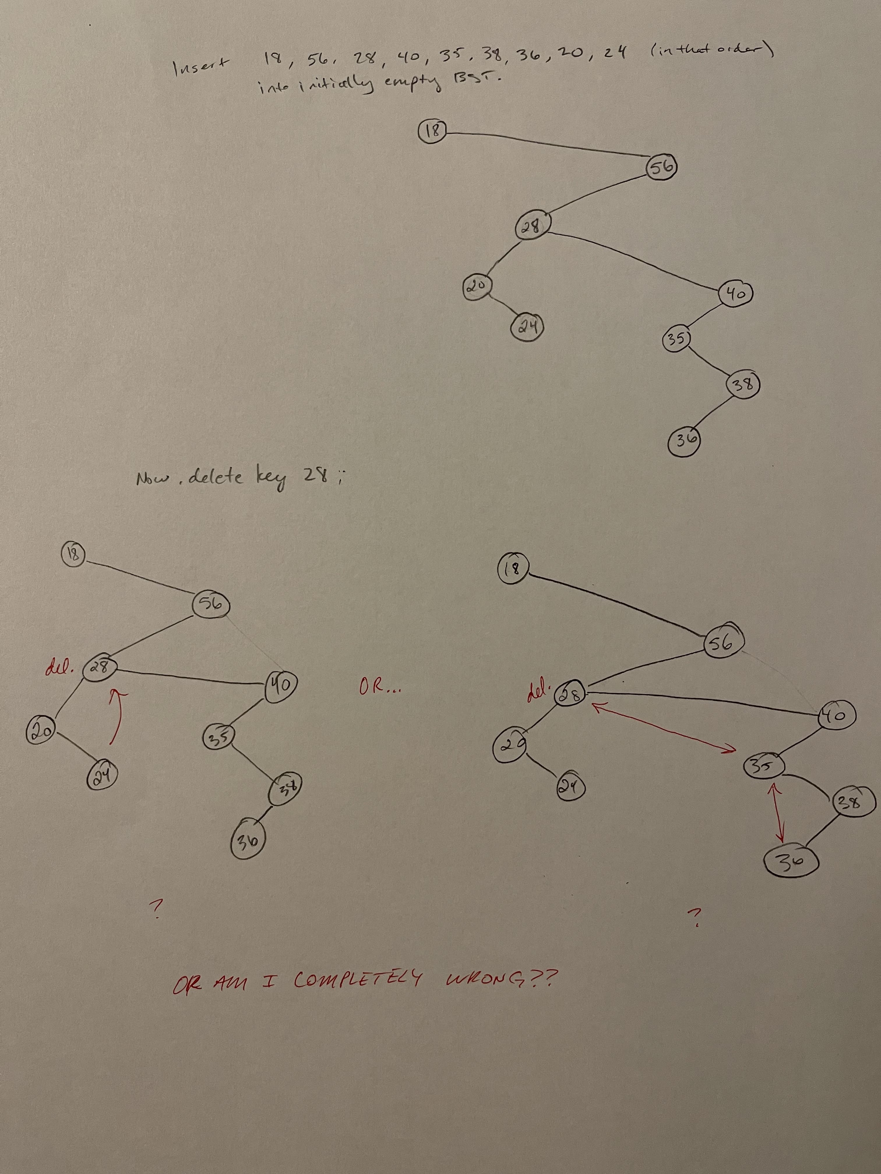 3.
3.
Insert
18,56, 28, 40, 35, 38, 36,20, 24 lin that order)
into i nitically empty BST.
(18)
956
4.
35
Now,delete key
81
OR..
レ
3.
OR AM I COMPLETELY WRONG??
