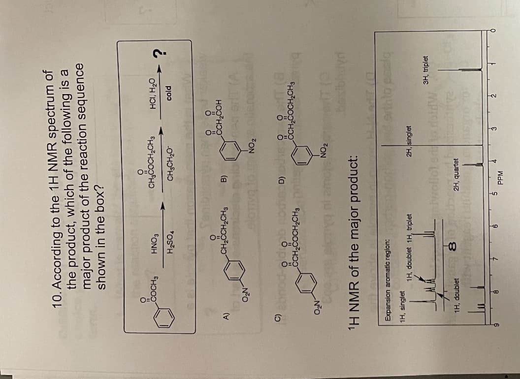 10. According to the 1H NMR spectrum of
the product, which of the following is a
major product of the reaction sequence
shown in the box?
COCH3
CH3COCH,CH3
HCI, H20
EONH
O2N
NO2
CCH2COCH,CH3
NO2
1H NMR of the major product:
Expansion aromatic region:
bud e
1H, singlet
1H, doublet 1H, triplet
2H, singlet
3H, triplet
1H, doublet
2H, quartet
PPM
