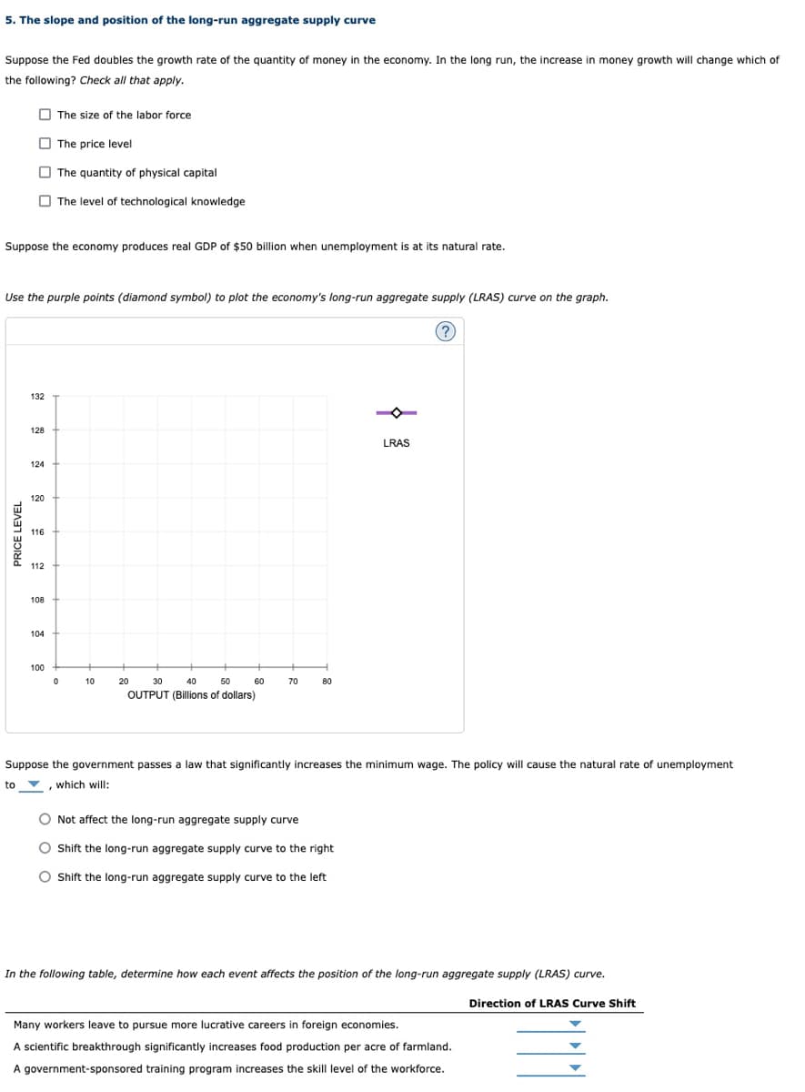 5. The slope and position of the long-run aggregate supply curve
Suppose the Fed doubles the growth rate of the quantity of money in the economy. In the long run, the increase in money growth will change which of
the following? Check all that apply.
O The size of the labor force
O The price level
O The quantity of physical capital
O The level of technological knowledge
Suppose the economy produces real GDP of $50 billion when unemployment is at its natural rate.
Use the purple points (diamond symbol) to plot the economy's long-run aggregate supply (LRAS) curve on the graph.
(?)
132
128
LRAS
124
120
116
112
108
104
100
10
20
30
40
50
60
70
80
OUTPUT (Billions of dollars)
Suppose the government passes a law that significantly increases the minimum wage. The policy will cause the natural rate of unemployment
to v, which will:
O Not affect the long-run aggregate supply curve
O Shift the long-run aggregate supply curve to the right
O Shift the long-run aggregate supply curve to the left
In the following table, determine how each event affects the position of the long-run aggregate supply (LRAS) curve.
Direction of LRAS Curve Shift
Many workers leave to pursue more lucrative careers in foreign economies.
A scientific breakthrough significantly increases food production per acre of farmland.
A government-sponsored training program increases the skill level of the workforce.
PRICE LEVEL
క్లి శ్ీ
