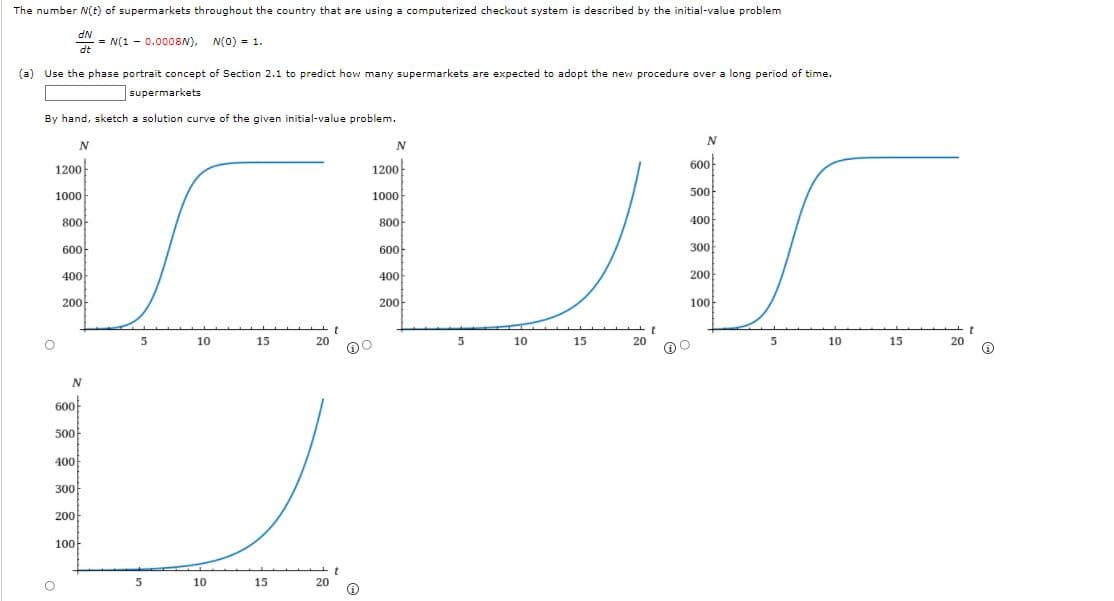 The number N(t) of supermarkets throughout the country that are using a computerized checkout system is described by the initial-value problem
dN
= N(1 - 0.0008N), N(0) = 1.
dt
(a) Use the phase portrait concept of Section 2.1 to predict how many supermarkets are expected to adopt the new procedure over a long period of time.
supermarkets
By hand, sketch a solution curve of the given initial-value problem.
N
N
1200
1200
600
1000
1000
500
800
800
400
600
600-
300
400
400
200
200
200
100
5
10
15
20
5.
10
15
20
5
10
15
20
N
600
500
400
300
200
100
5
10
15
20
