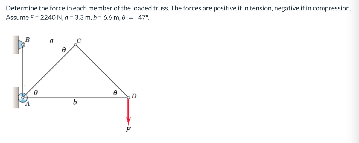 Determine the force in each member of the loaded truss. The forces are positive if in tension, negative if in compression.
Assume F = 2240 N, a = 3.3 m, b = 6.6 m, 0 = 47°.
B
A
Ө
a
Ө
C
b
Ꮎ
D
F